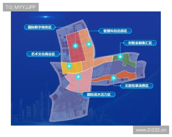 围绕企业家创新驱动构建区域产业高质量发展新路径的战略探索研究 围绕企业家创新驱动构建区域产业高质量发展新路径的战略探索研究